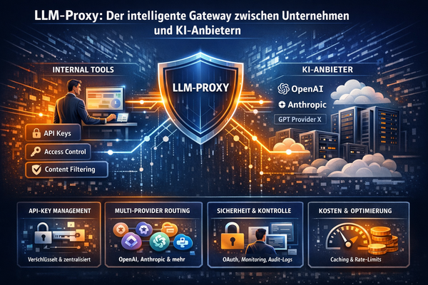 Wo endet KI-Komfort und wo beginnt echtes Datenrisiko?